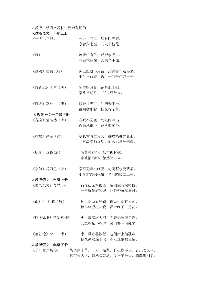 人教版小学语文教材中要求背诵的古诗和名言.docx_第1页