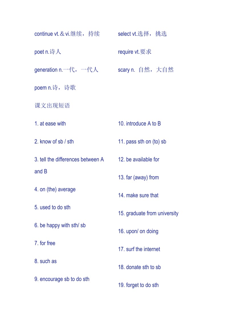 高中牛津英语Module1Unit1SchoolLife单词短语及试题.doc_第3页