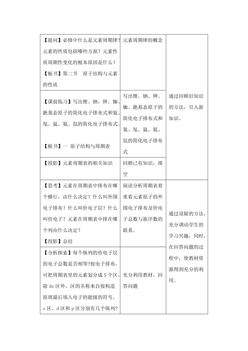 高一化学选修3第一章第二节教案.doc_第2页