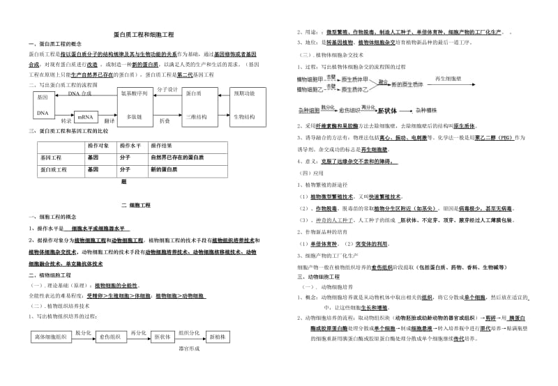 高中生物选修三答案.doc_第1页