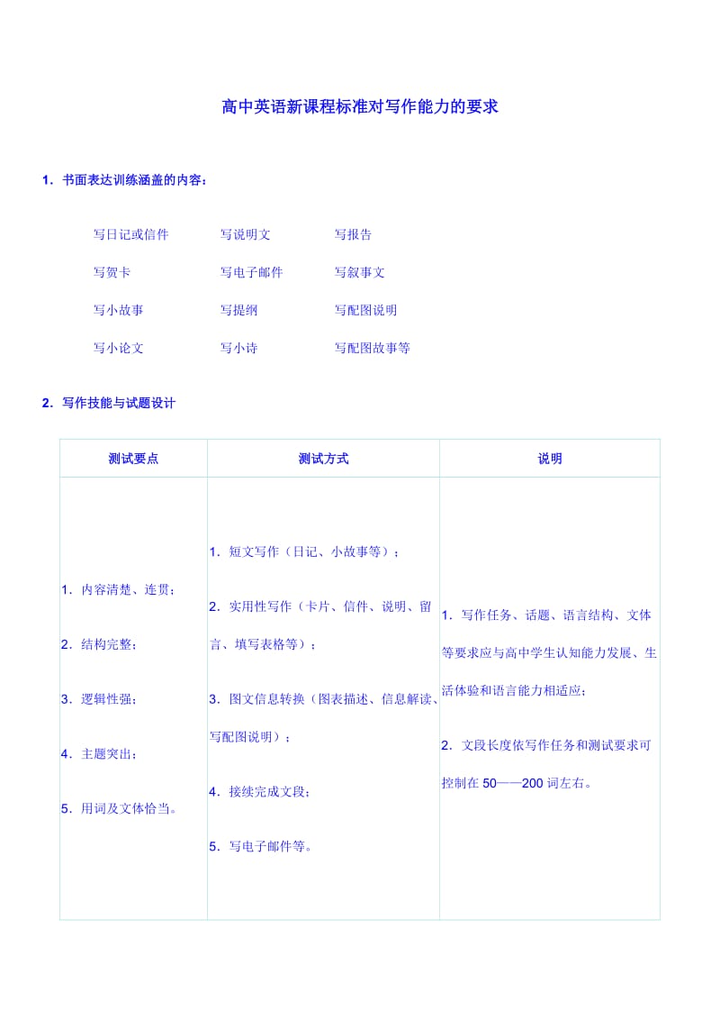 高中英语新课程标准对写作能力的要求.doc_第1页