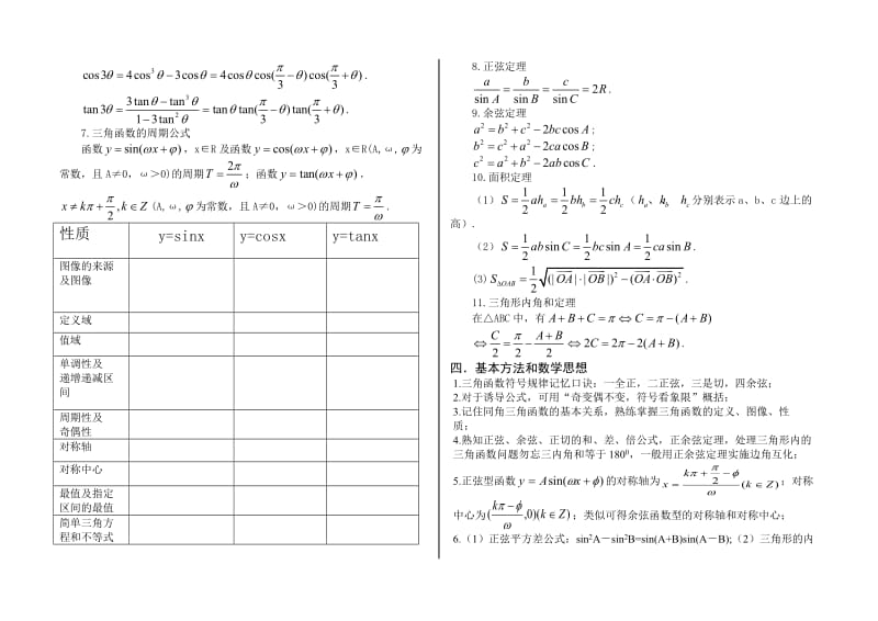 高中数学回归课本(三角函数).doc_第2页