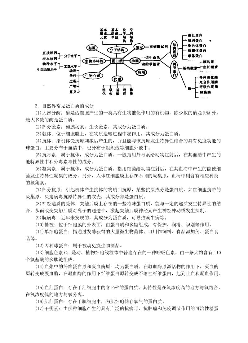 高考热点重点难点专题突破全套.doc_第3页