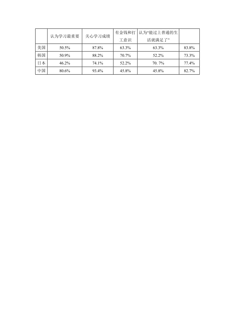 语文高三语文(语用题)冲刺练习.doc_第3页