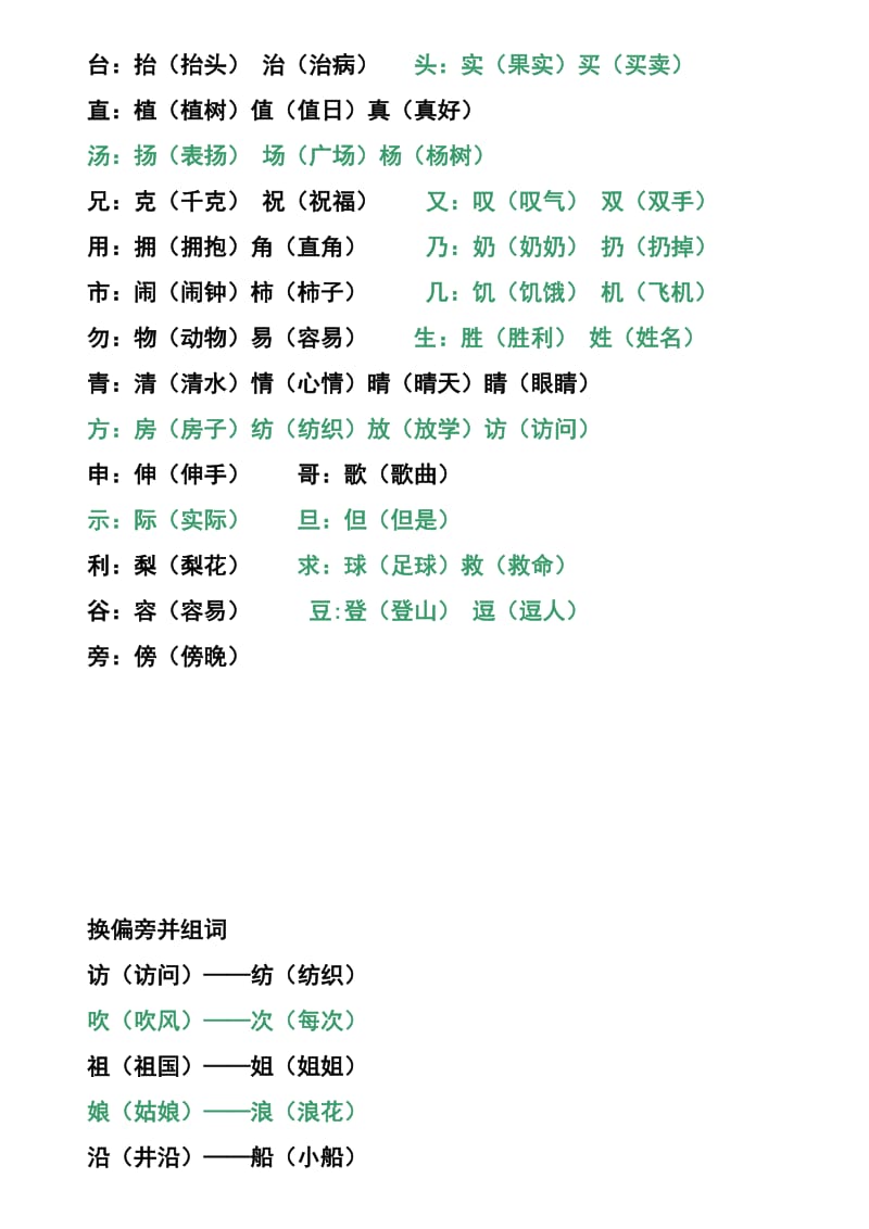 二年级上册加偏旁换偏旁归类.doc_第3页