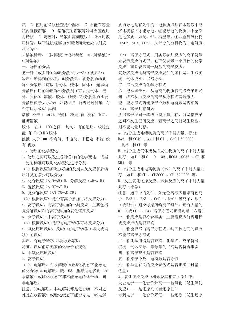 高中化学知识点总结.doc_第2页