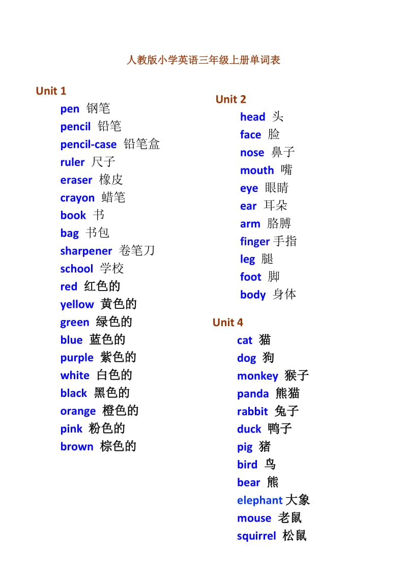 人教版小学英语三年级上册单词.docx_第1页