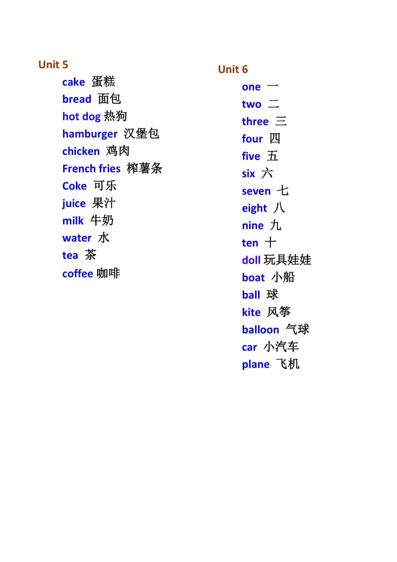 人教版小学英语三年级上册单词.docx_第2页