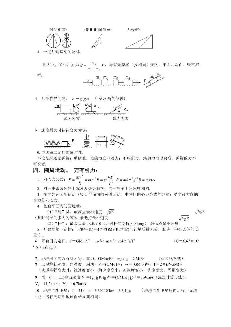 高中物理常用结论及知识点.doc_第2页