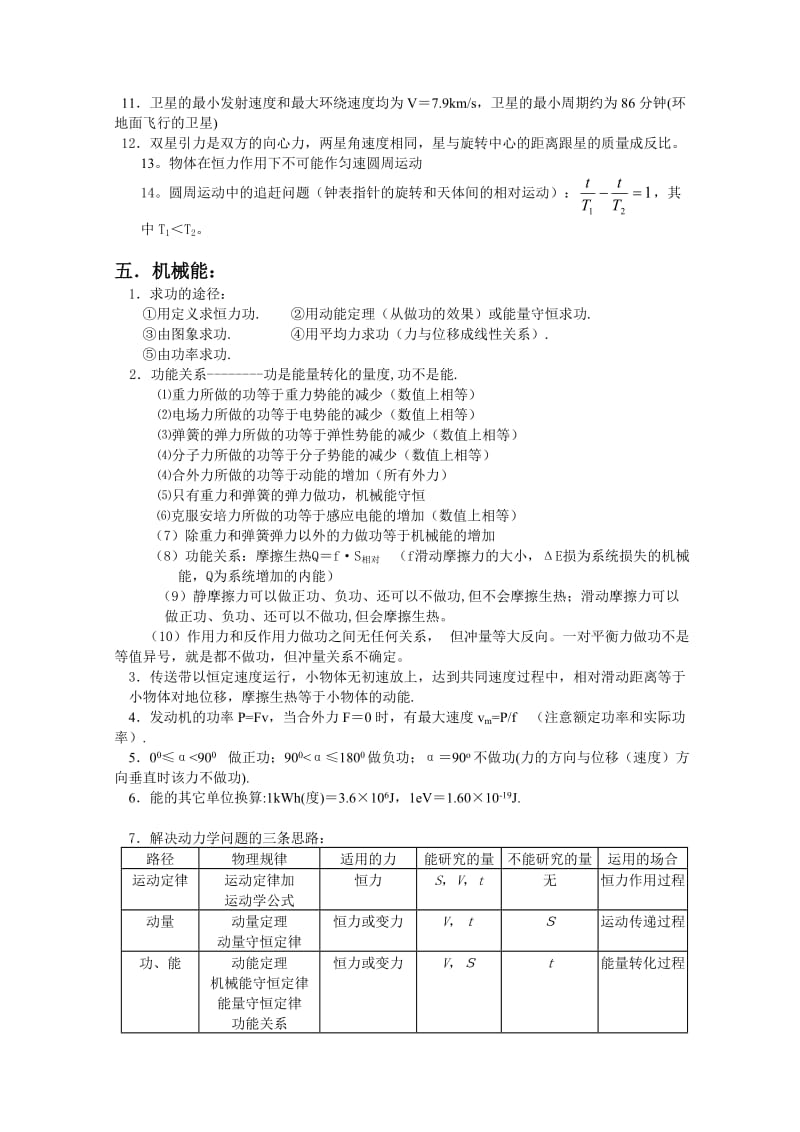 高中物理常用结论及知识点.doc_第3页