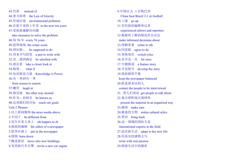 高二英语上学期模块5词组复习.doc_第2页