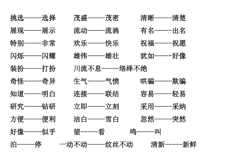 二年级语文复习近义词和反义词表.doc_第2页