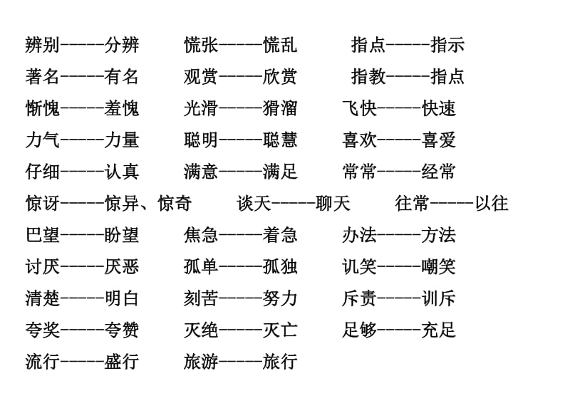 二年级语文复习近义词和反义词表.doc_第3页