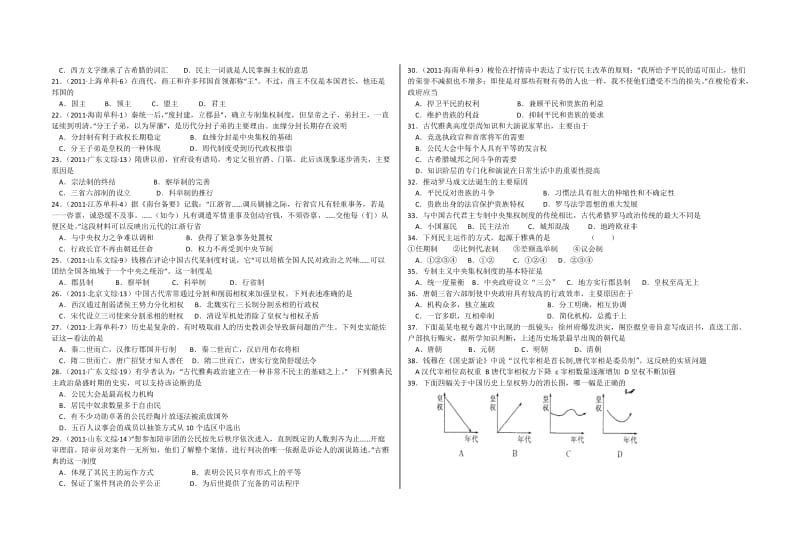 高一历史阶段性练习题.doc_第2页