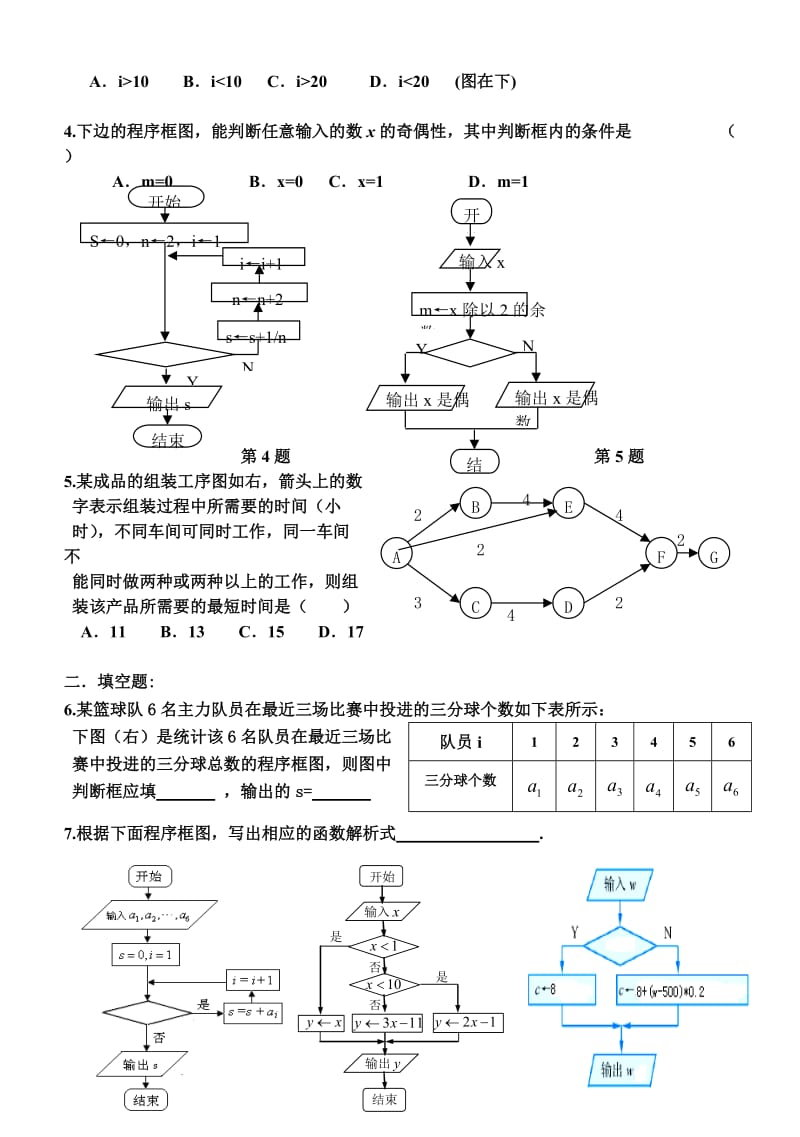 高三一轮复习丛书47算法的含义、程序框图框图.doc_第3页