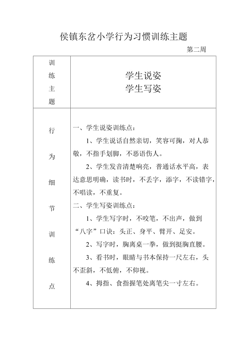 侯镇东岔小学行为习惯训练主题1-20周.doc_第2页