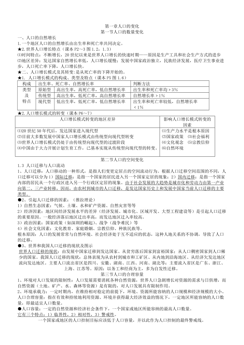 高中地理必修二重要知识点.doc_第1页