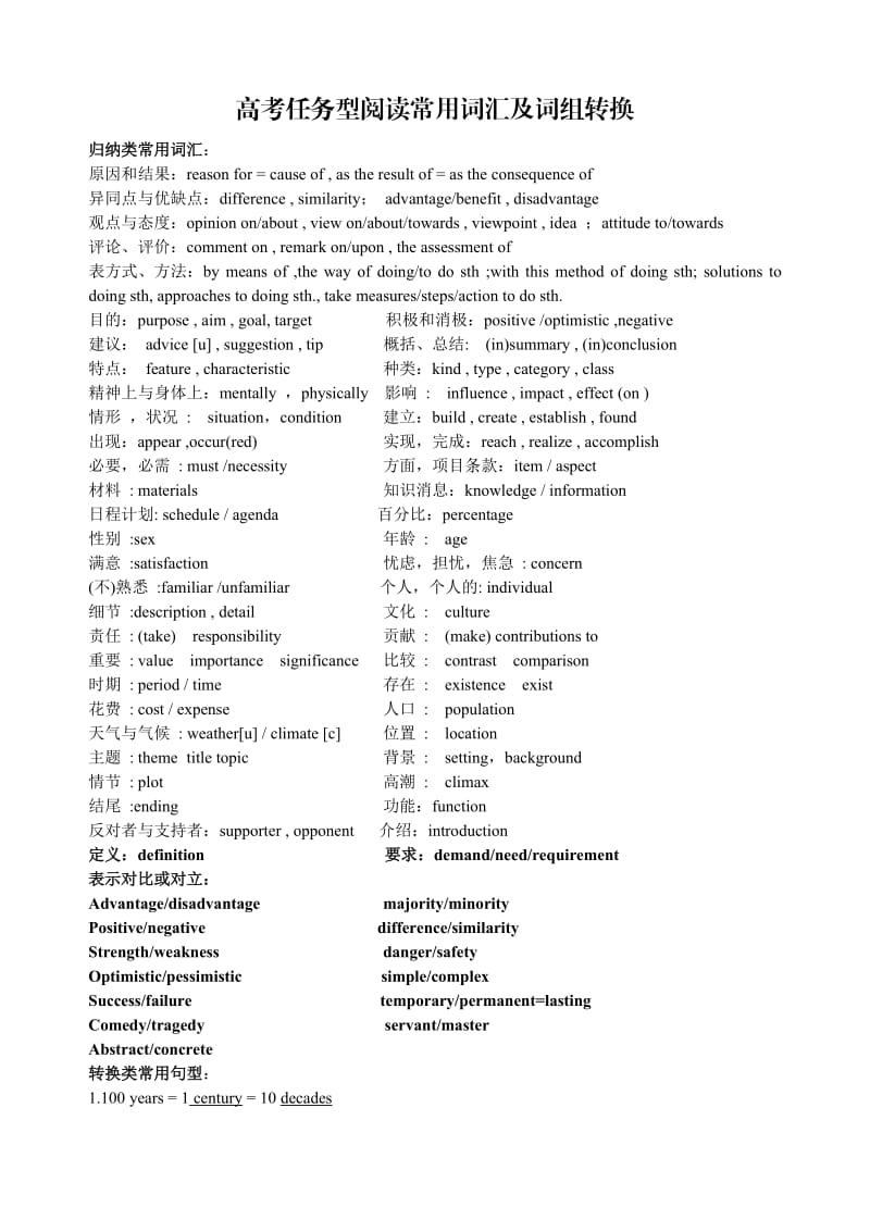 高考任务型阅读常用词汇及词组转换.doc_第1页