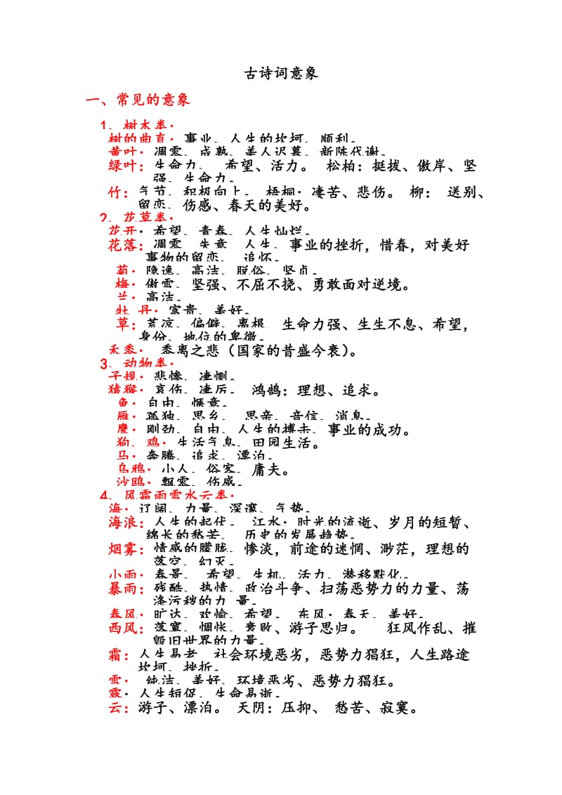 高中古诗词鉴赏之意象专题.doc_第1页