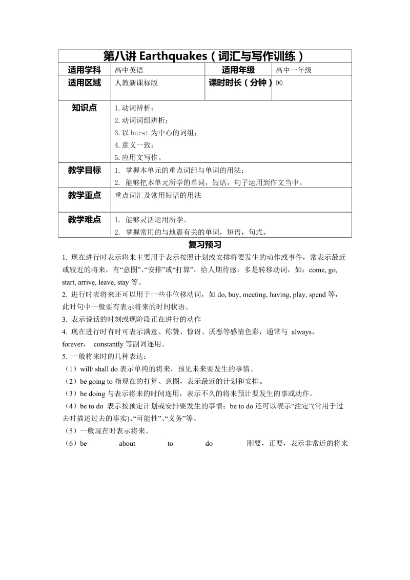 高一英语Earthquakes词汇与写作训练.doc_第1页