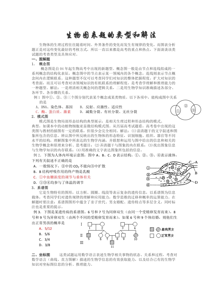 高考生物二轮图表题专题训练：概念图.doc_第1页