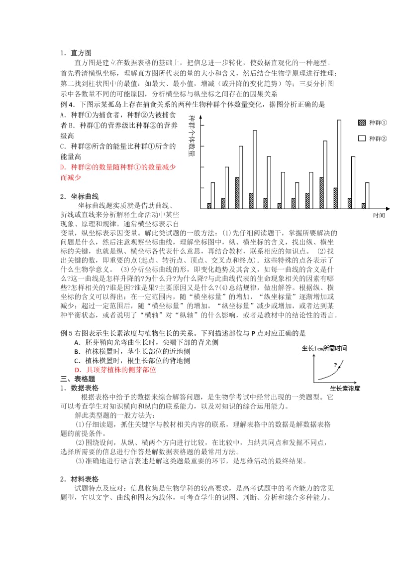 高考生物二轮图表题专题训练：概念图.doc_第2页