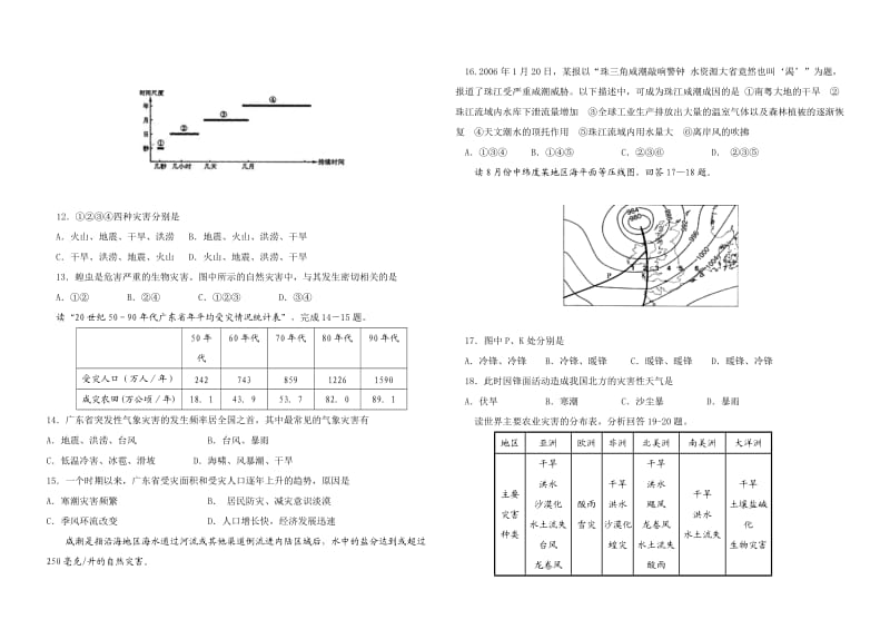 高二地理周考试题.doc_第2页