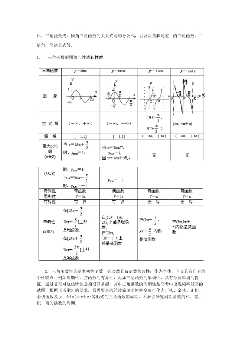 高考数学要点复习三角函数的概念、性质和图象.doc_第2页