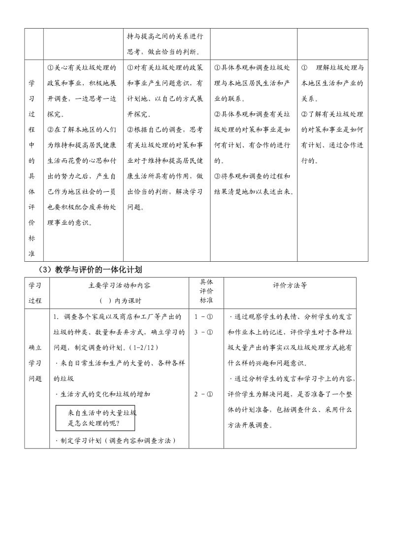 六年级下《垃圾的处理和利用》单元的教学和评价案例.doc_第2页