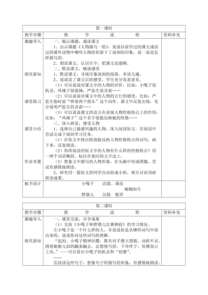 人教新课标五年级语文下第七单元作家笔下的人教案.doc_第2页