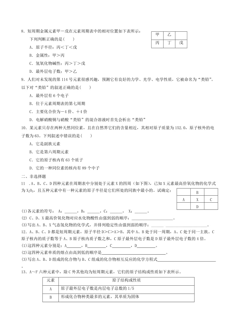 高中化学元素周期表练习题.doc_第2页