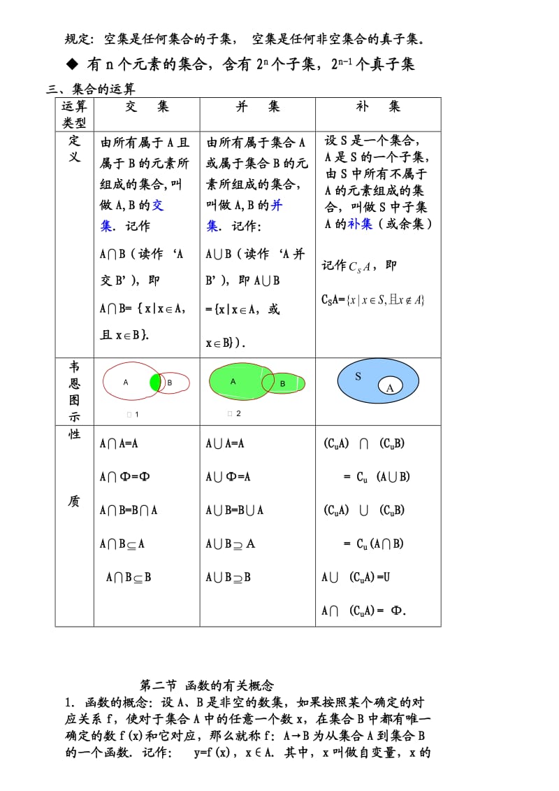 新人教版高中数学课堂笔记必修一.doc_第2页