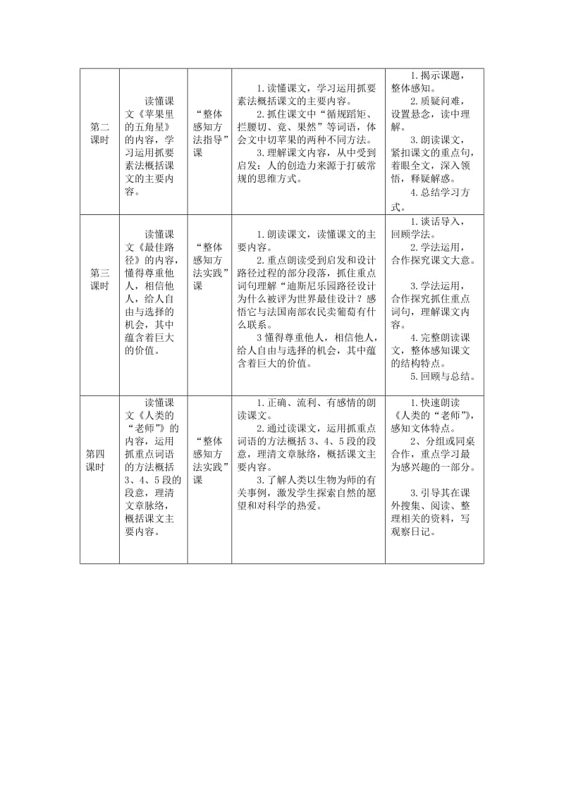 四年级第二单元整体设计秦显营.doc_第2页