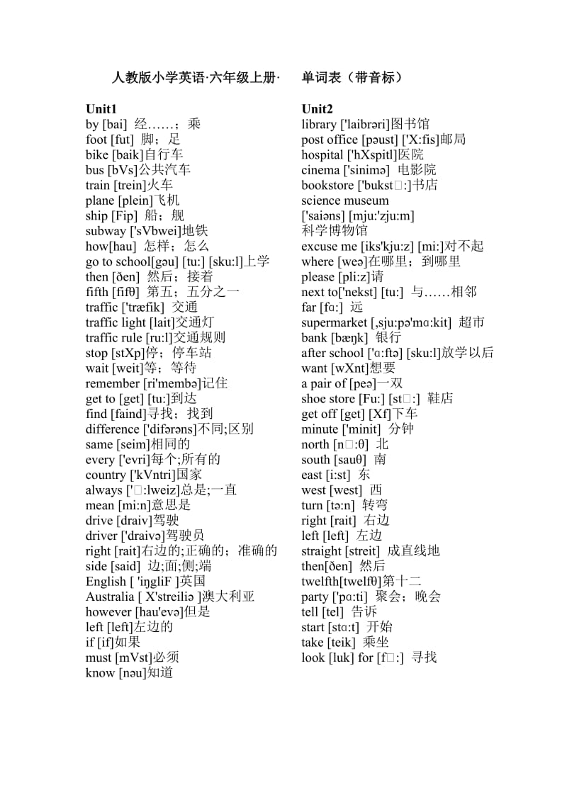 人教版小学英语六年级单词上册(带音标).doc_第1页