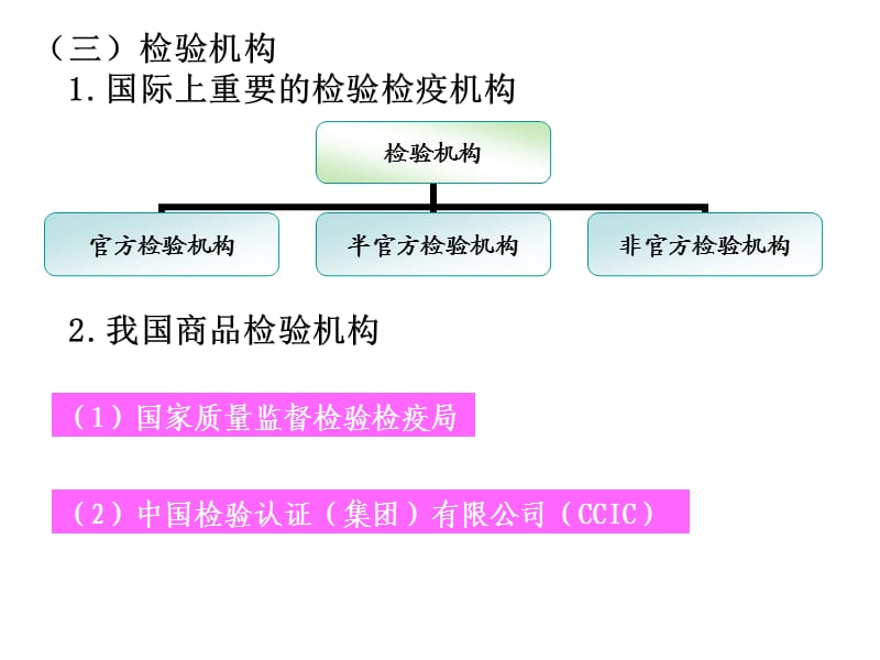 bau0426国际贸易理论与实务第十二章.ppt_第3页