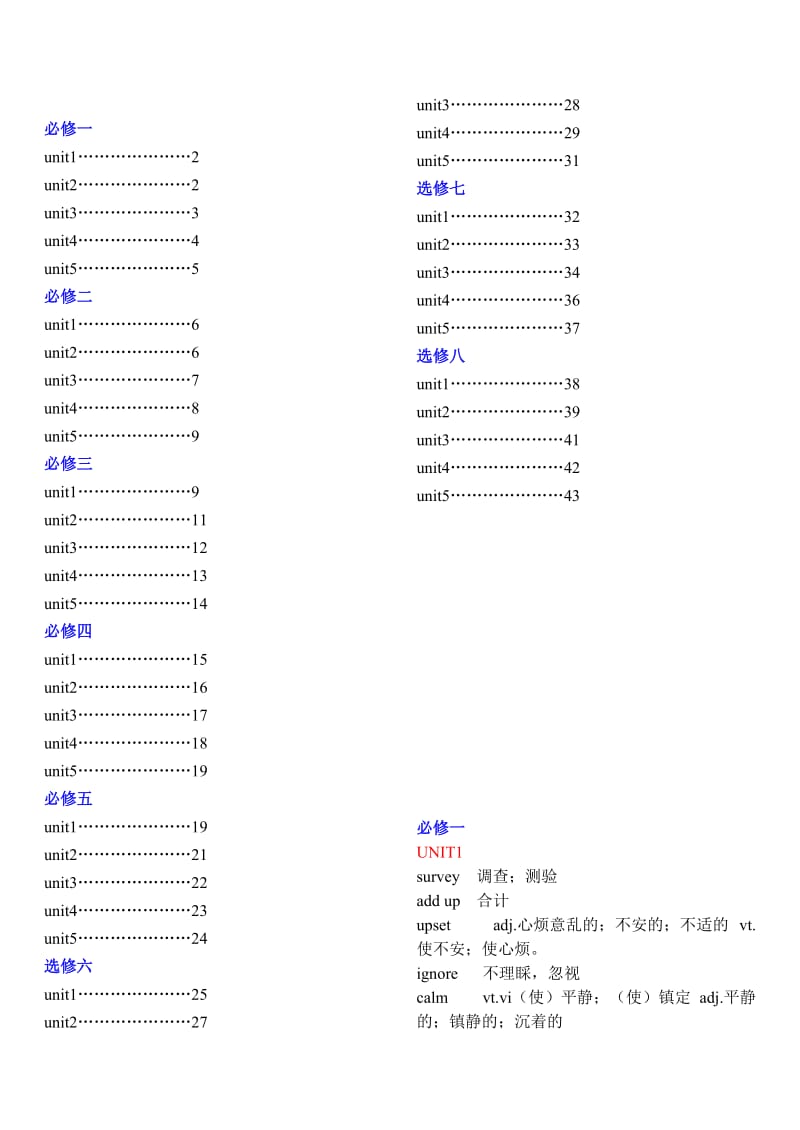 人教版高中英语全部单词(必修1至选修8).doc_第1页