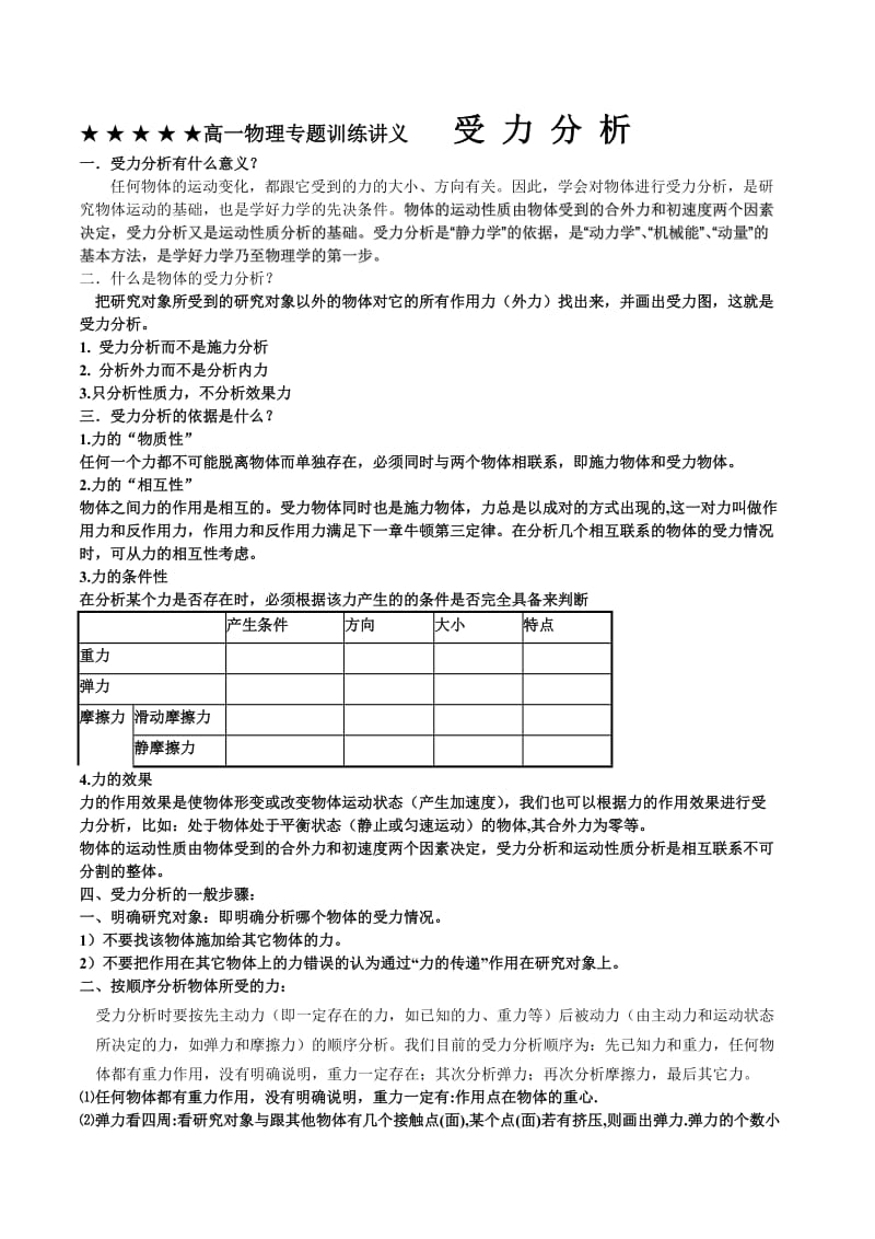 高一物理专题训练讲义受力分析.doc_第1页