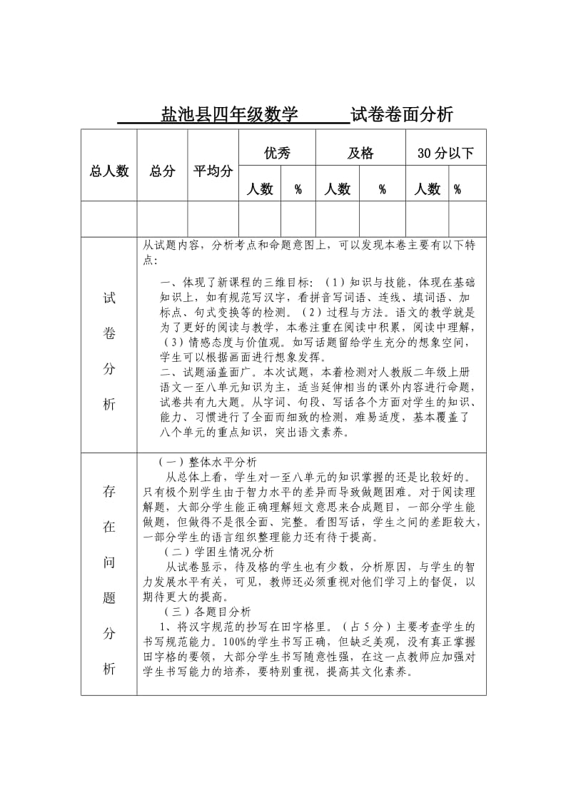 四年级数学卷面分析.doc_第1页