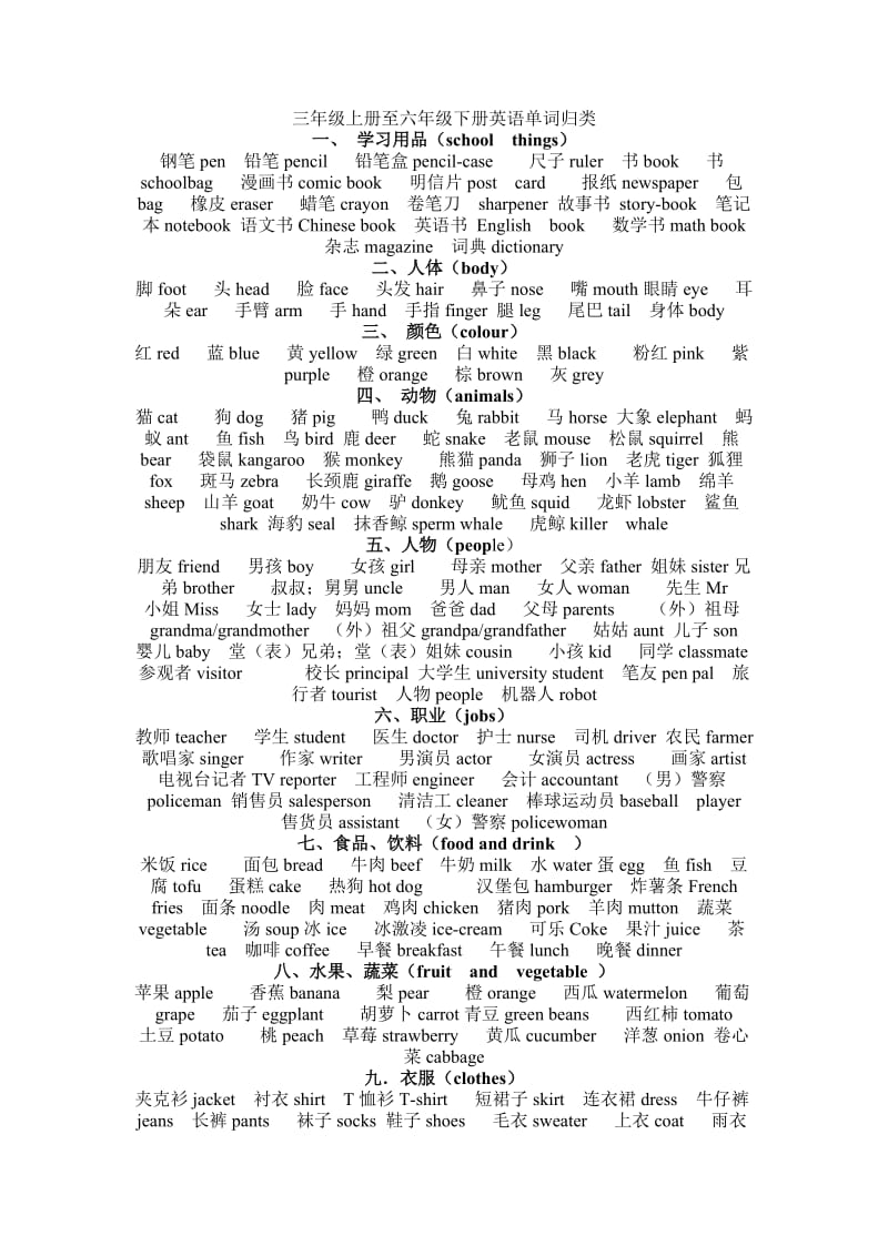 三年级上册至六年级下册英语单词归类.doc_第1页