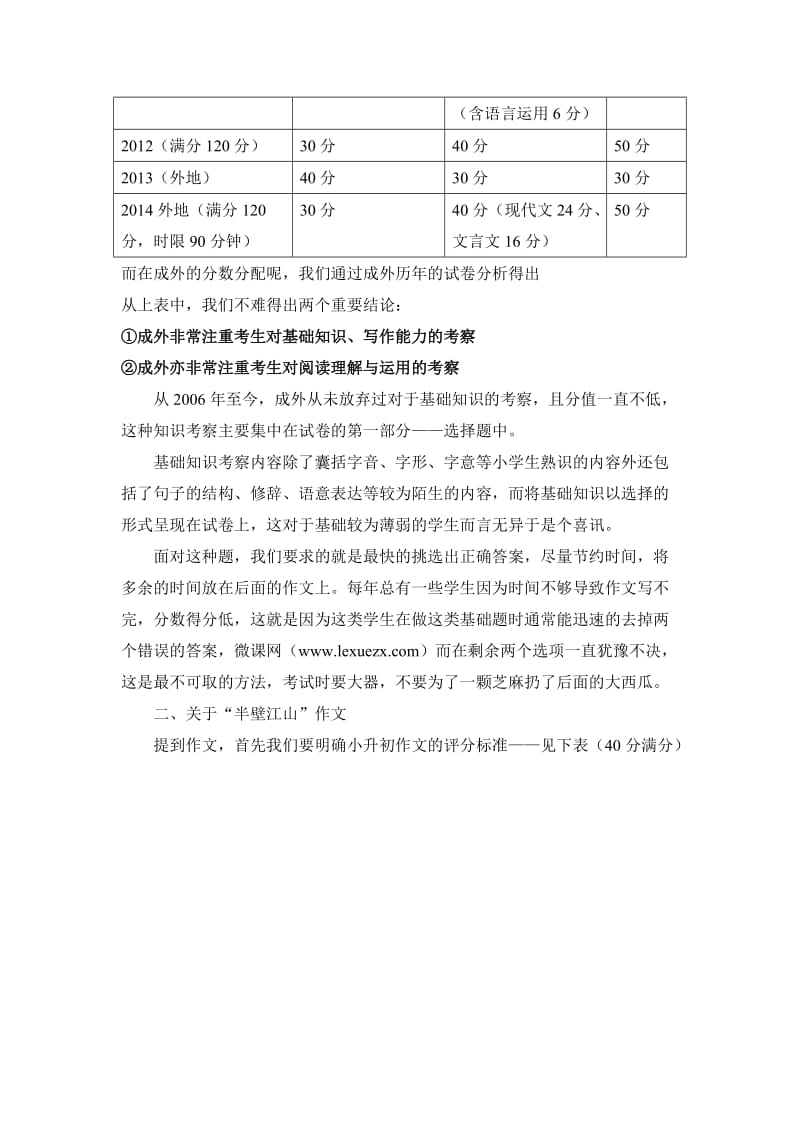 乐学在线解析成都小升初.doc_第2页