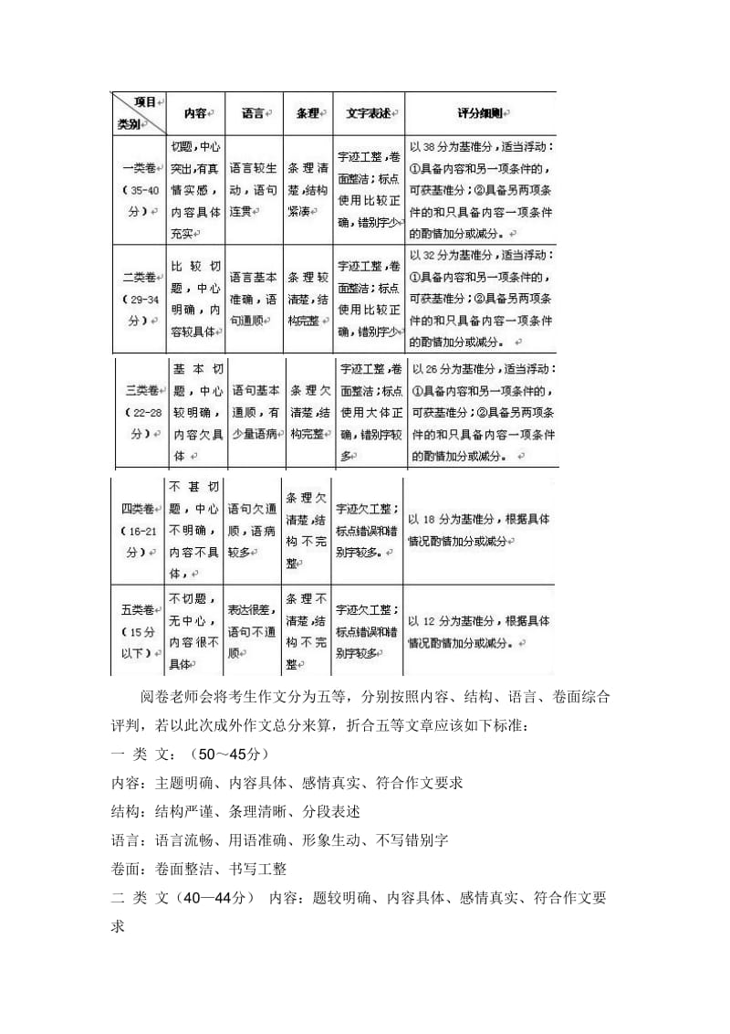 乐学在线解析成都小升初.doc_第3页