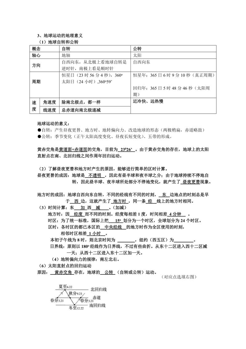 高一级地理必修一复习提纲知识点.doc_第2页