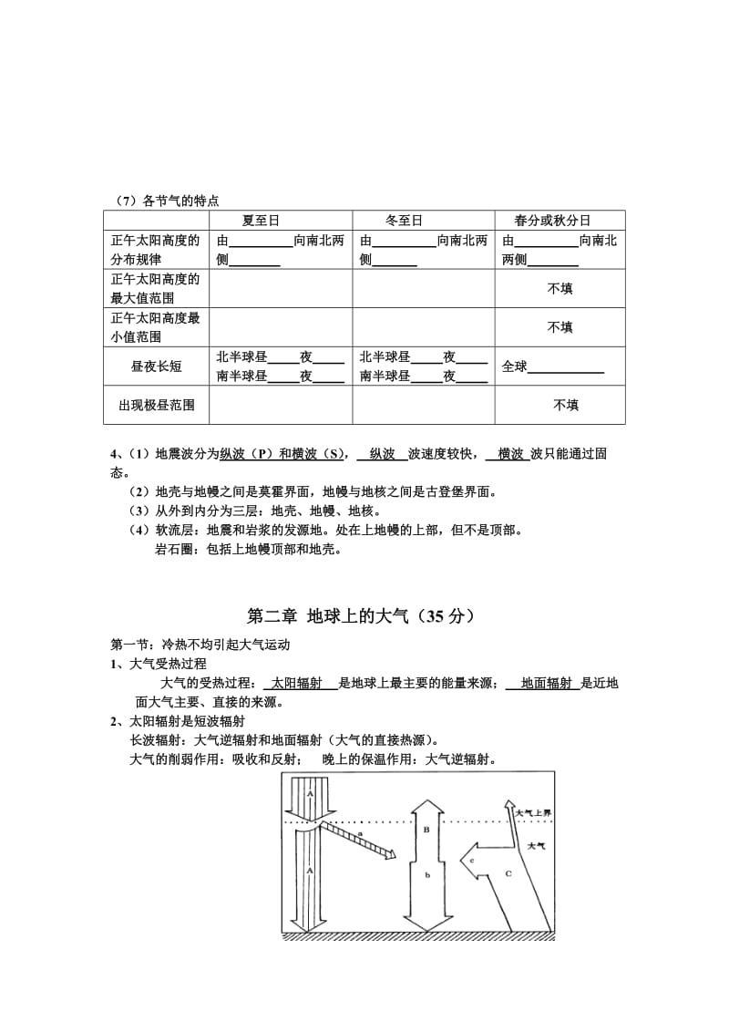 高一级地理必修一复习提纲知识点.doc_第3页