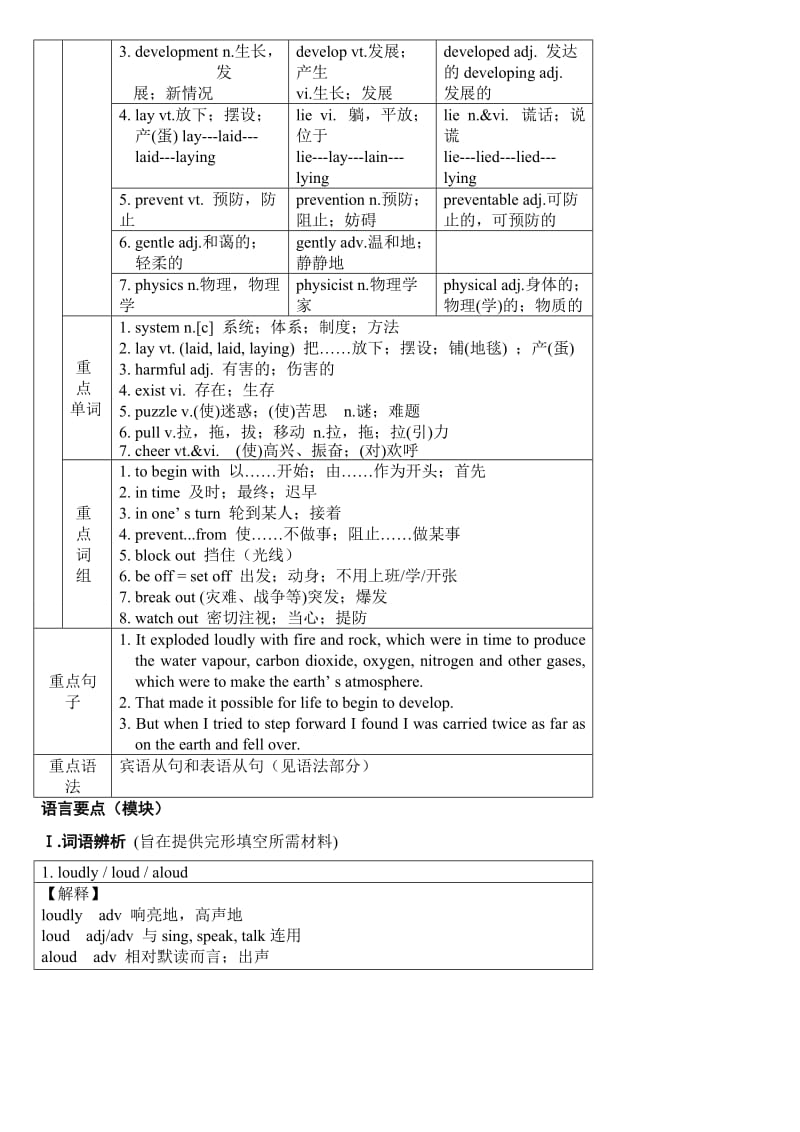 高中英语必修三Unit4Astronomy阅读词汇与语法.doc_第3页