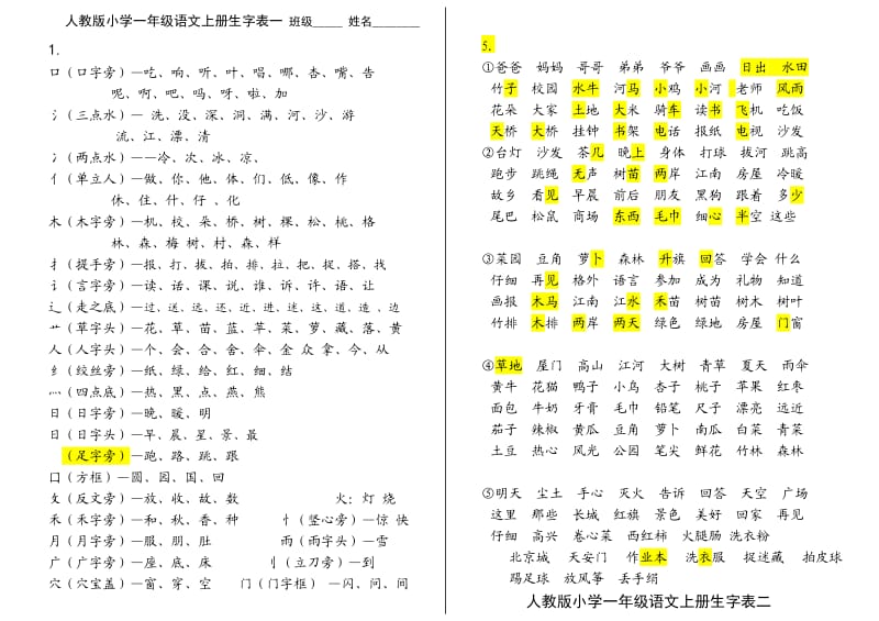 人教版一年级上册语文读一读二.doc_第1页