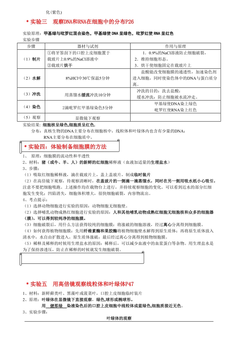 高中生物必修2-必修3重点实验汇编.doc_第2页