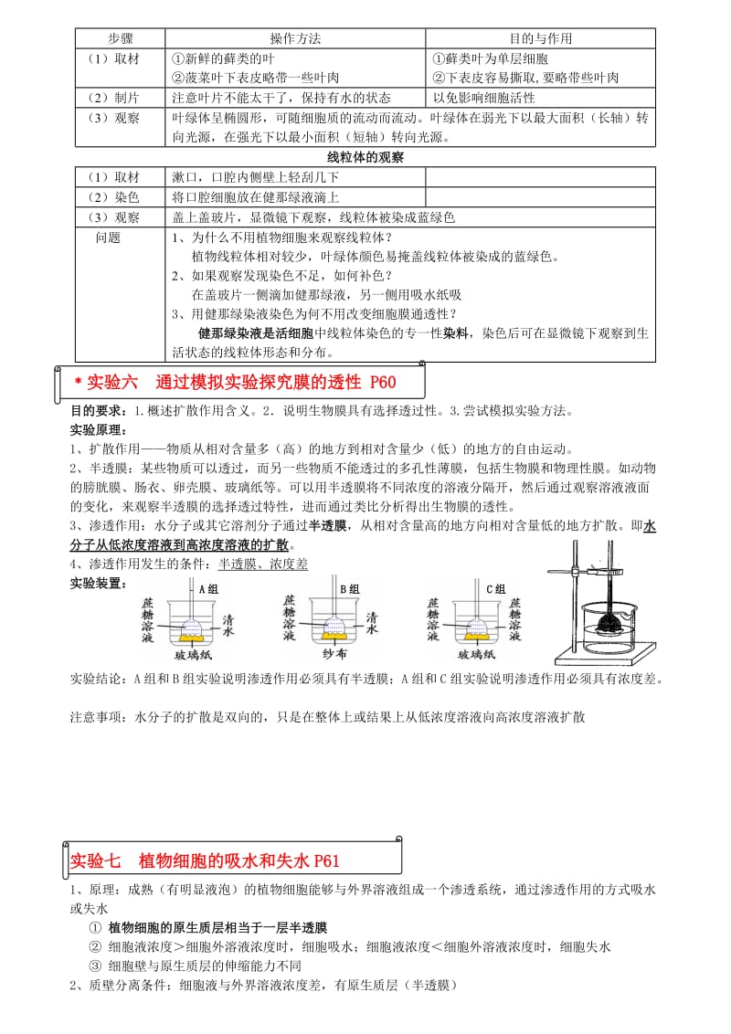 高中生物必修2-必修3重点实验汇编.doc_第3页