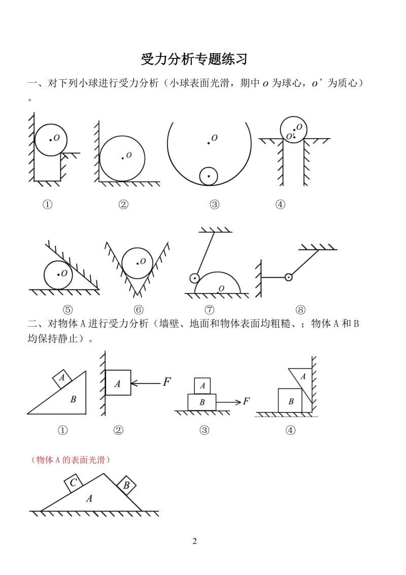 高一物理受力分析专题(整理).doc_第2页