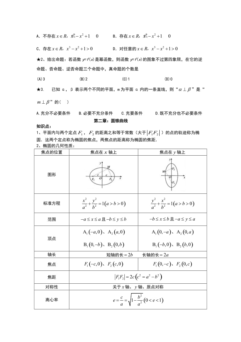 高二数学文科选修.doc_第2页