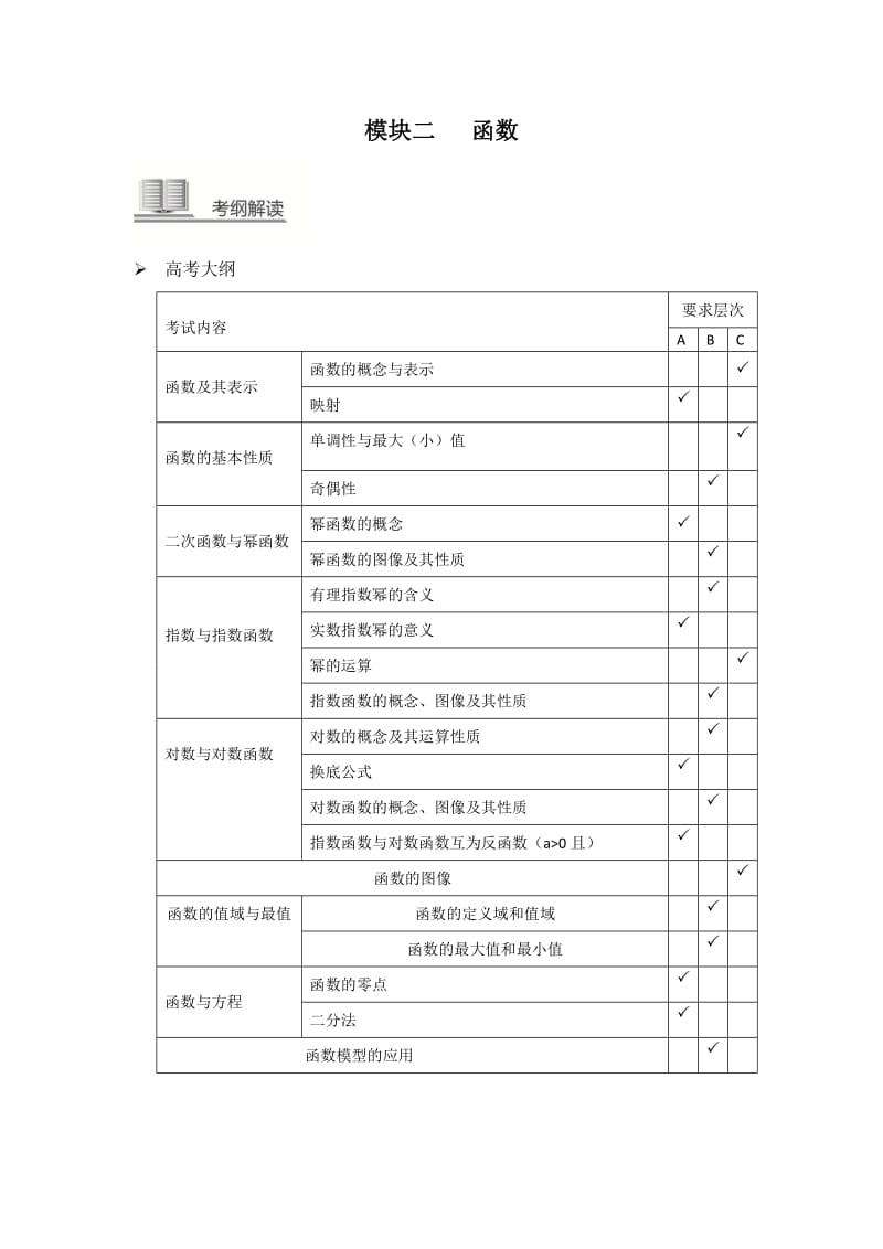 高三数学专题复习模块二函数.doc_第1页